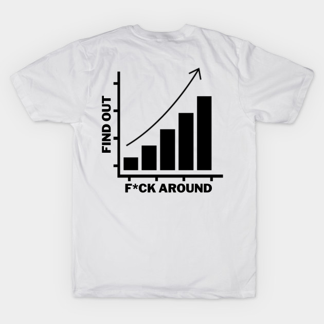 Funny Fuck Around And Find Out Diagram Chart by Adisa_store